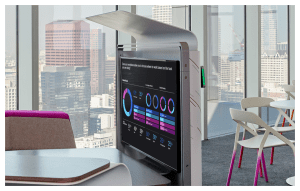 Steelcae WorkLife Survey - Website UI Design & Development