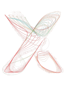 TEDx Grand Rapids 2013 - Event Branding