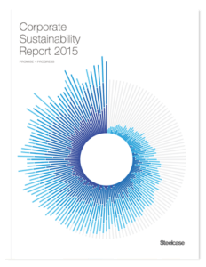Steelcase Sustainability Report 2015 - Publication Design