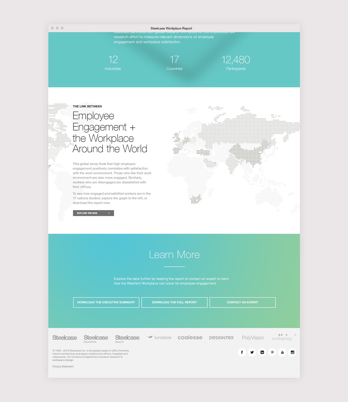 Steelcase Global Report CONDUIT